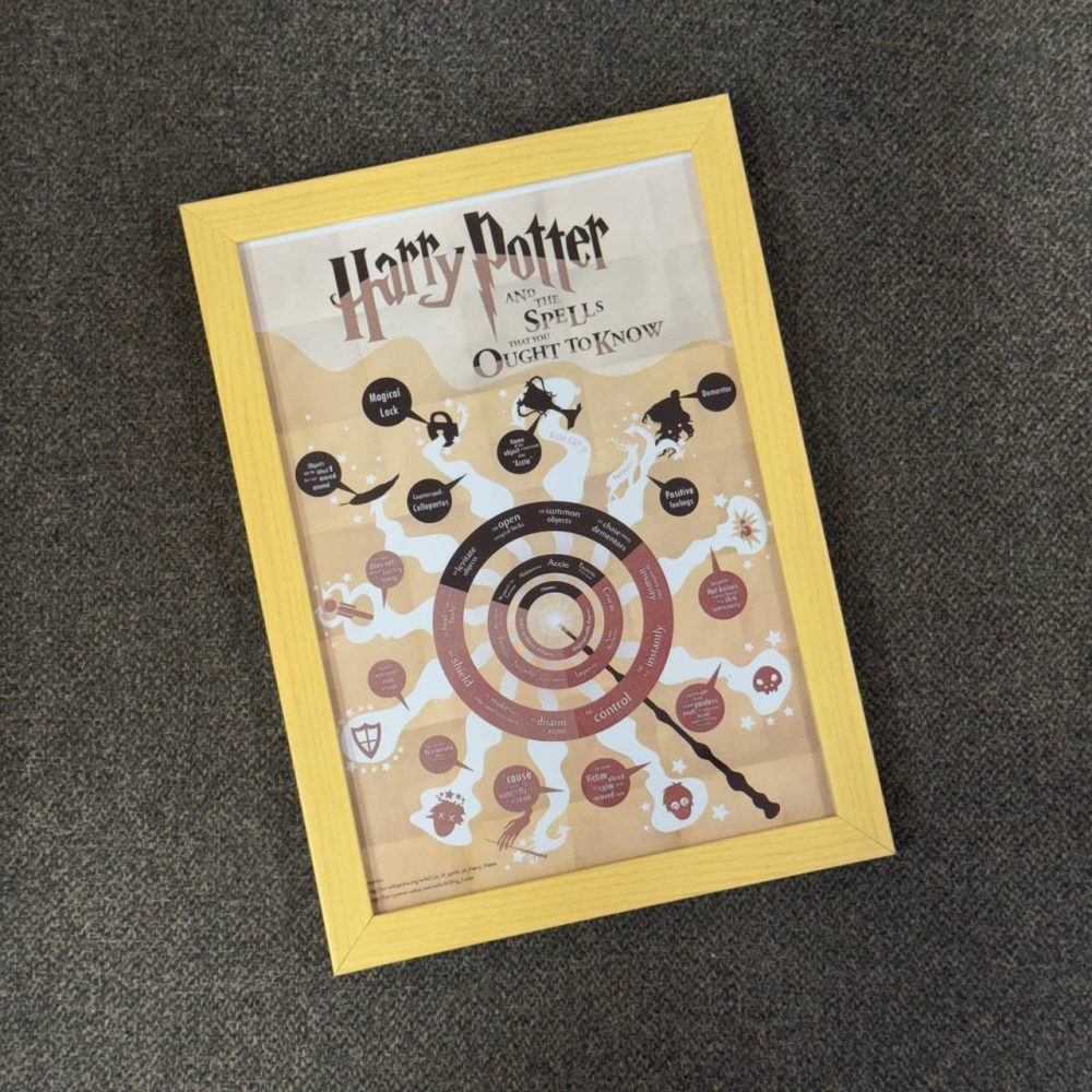 تابلو گیمینگ هری پاتر HARRY POTTER کد B