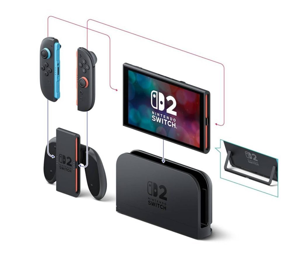 کنسول بازی نینتندو سوییچ 2 - Image 9